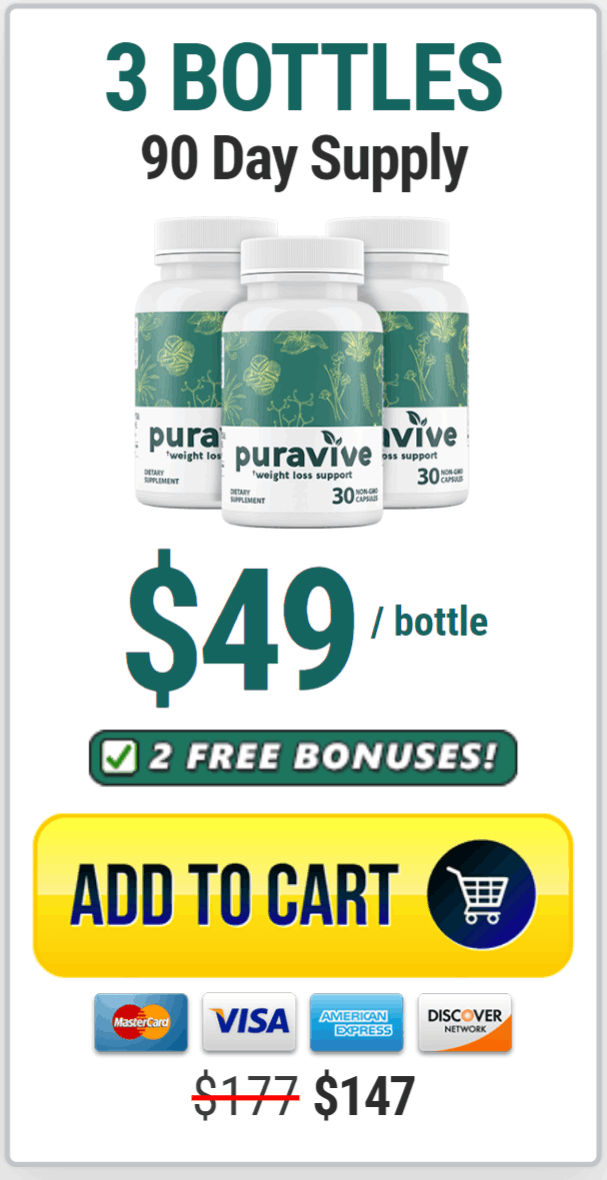 Puravive Price